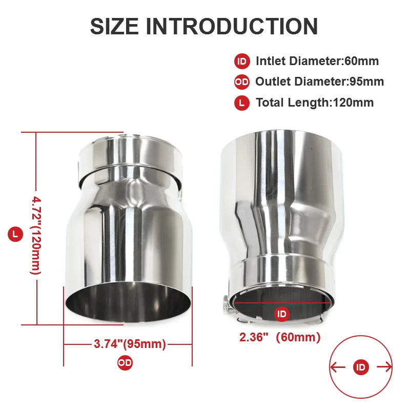Exhaust Tips F2X/F3X