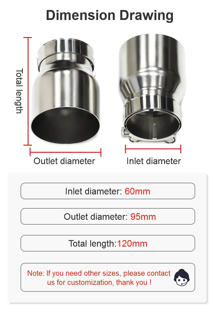 Exhaust Tips F2X/F3X