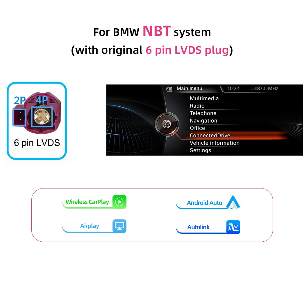 Wireless CarPlay/Android Auto F10/F11